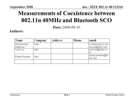 Doc.: IEEE 802.11-08/1132r0 Submission September 2008 Eldad Perahia (Intel)Slide 1 Measurements of Coexistence between 802.11n 40MHz and Bluetooth SCO.