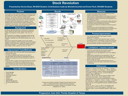 Purpose Improvement Tools/Methods Limitations / Lessons Learned Process Improvement Stock Revolution Presented by Kevina Desai, RN-BSN Student; Contributions.
