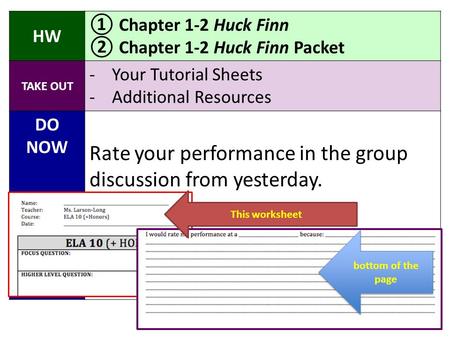 HW ① Chapter 1-2 Huck Finn ② Chapter 1-2 Huck Finn Packet TAKE OUT -Your Tutorial Sheets -Additional Resources DO NOW Rate your performance in the group.