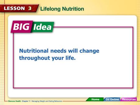 Nutritional needs will change throughout your life.