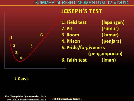 J-Curve JOSEPH’S TEST 1.Field test(lapangan) 2.Pit (sumur) 3.Room(kamar) 4.Prison(penjara) 5.Pride/forgiveness (pengampunan) 6.Faith test(iman) 1 2 3 4.