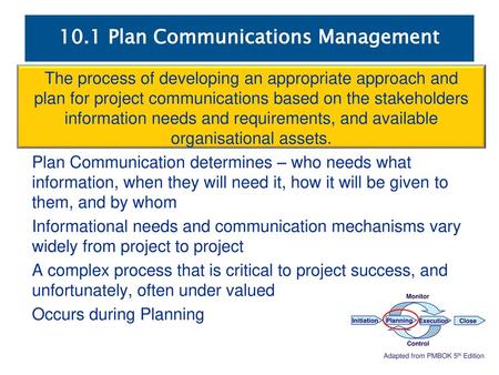 10.1 Plan Communications Management