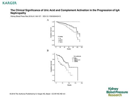 The Clinical Significance of Uric Acid and Complement Activation in the Progression of IgA Nephropathy Kidney Blood Press Res 2016;41:148-157 - DOI:10.1159/000443415.