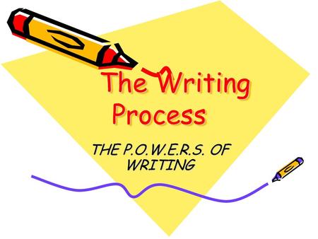 The Writing Process THE P.O.W.E.R.S. OF WRITING.