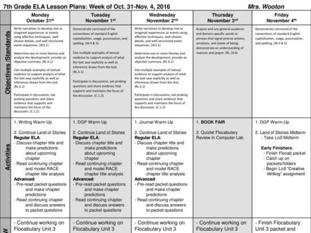 7th Grade ELA Lesson Plans: Week of Oct. 31-Nov. 4, 2016 Mrs. Wooton