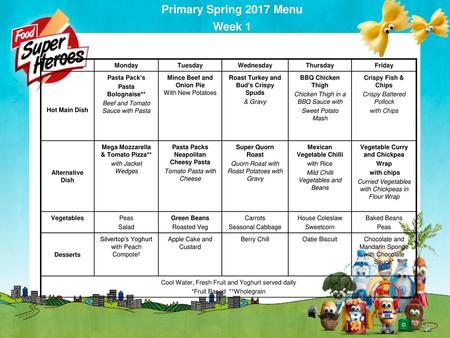Primary Spring 2017 Menu Week 1