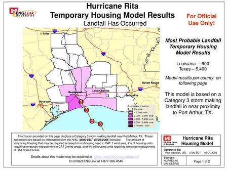 Most Probable Landfall Temporary Housing Model Results