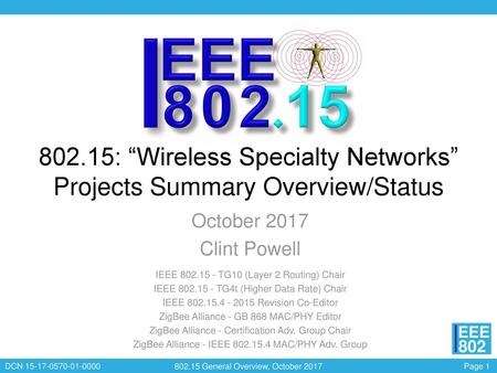 802.15: “Wireless Specialty Networks” Projects Summary Overview/Status
