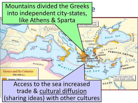 Ancient Greece Mountains divided the Greeks into independent city-states, like Athens & Sparta Access to the sea increased trade & cultural diffusion.