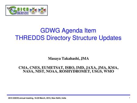 GDWG Agenda Item THREDDS Directory Structure Updates