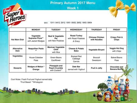 Primary Autumn 2017 Menu Week 1