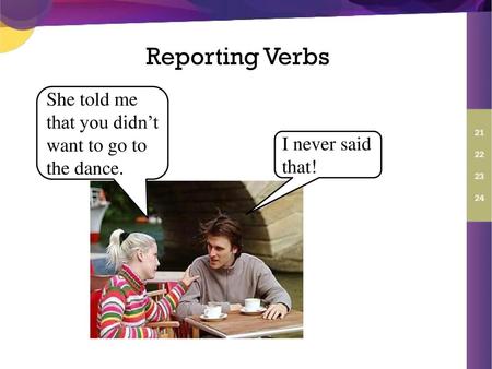 Reporting Verbs She told me that you didn’t want to go to the dance.