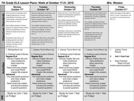 7th Grade ELA Lesson Plans: Week of October 17-21, 2016 Mrs. Wooton