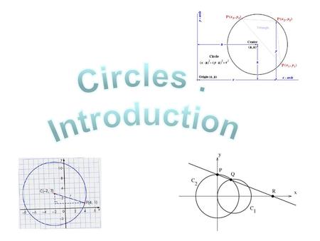 Circles : Introduction.