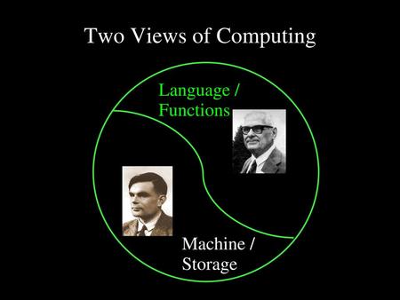 Two Views of Computing Language / Functions Machine / Storage.