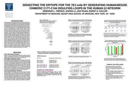 DISSECTING THE EPITOPE FOR THE 7E3 mAb BY GENERATING HUMAN/MOUSE