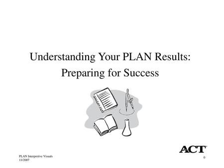 Understanding Your PLAN Results: