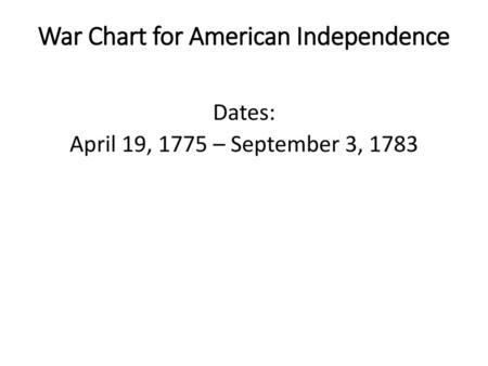 War Chart for American Independence
