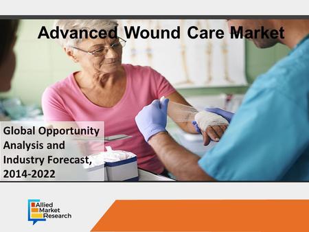 Opportunity Analysis and Industry Forecast, Advanced Wound Care Market Global Opportunity Analysis and Industry Forecast,