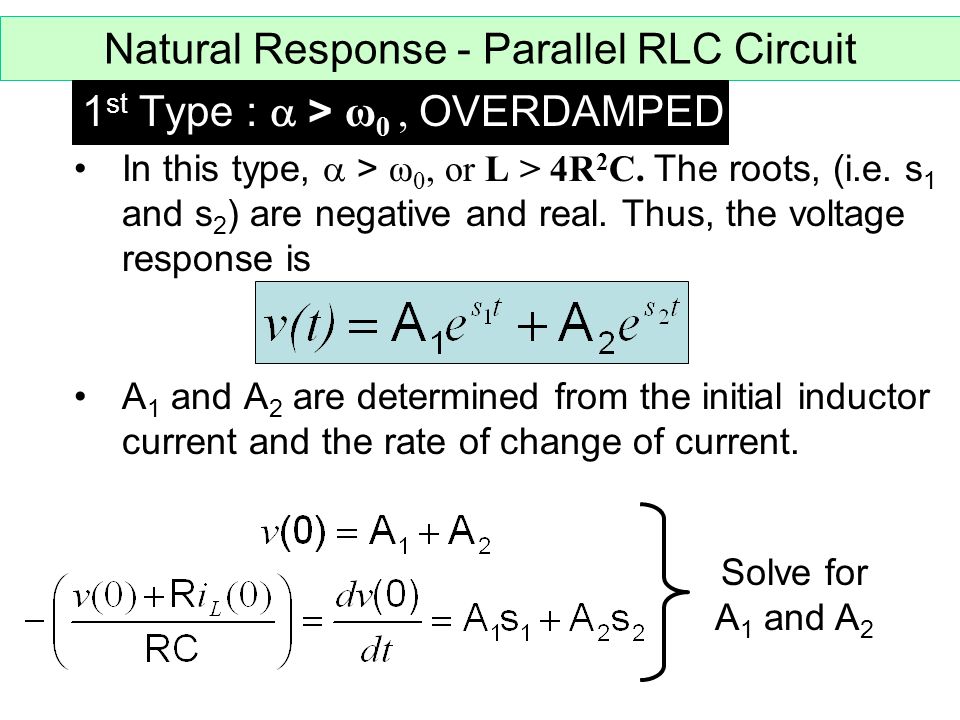 Natural Response Of Parallel Rlc Circuit 30