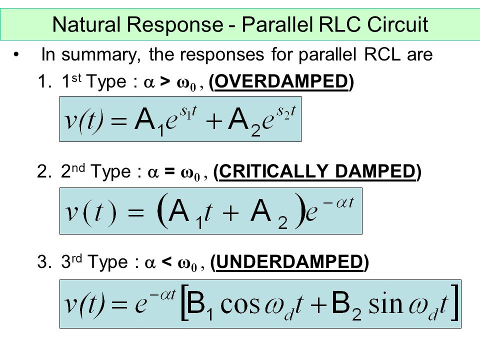 Natural Response Of Parallel Rlc Circuit 112