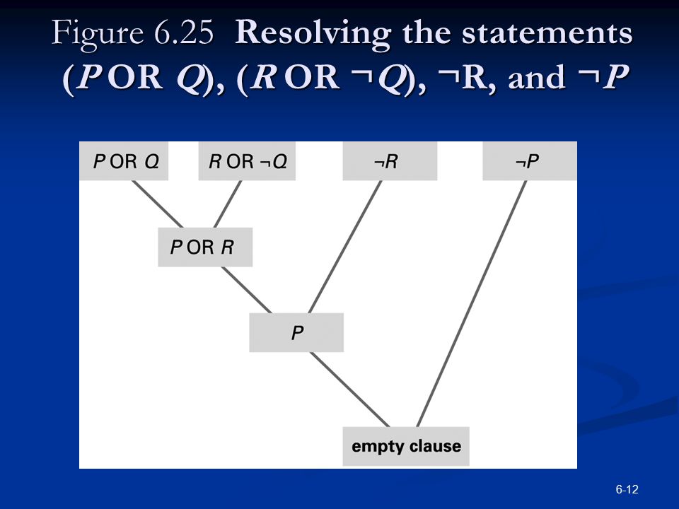 download mechanisms and