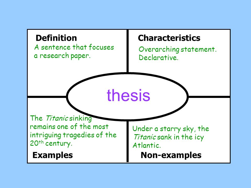 overarching thesis