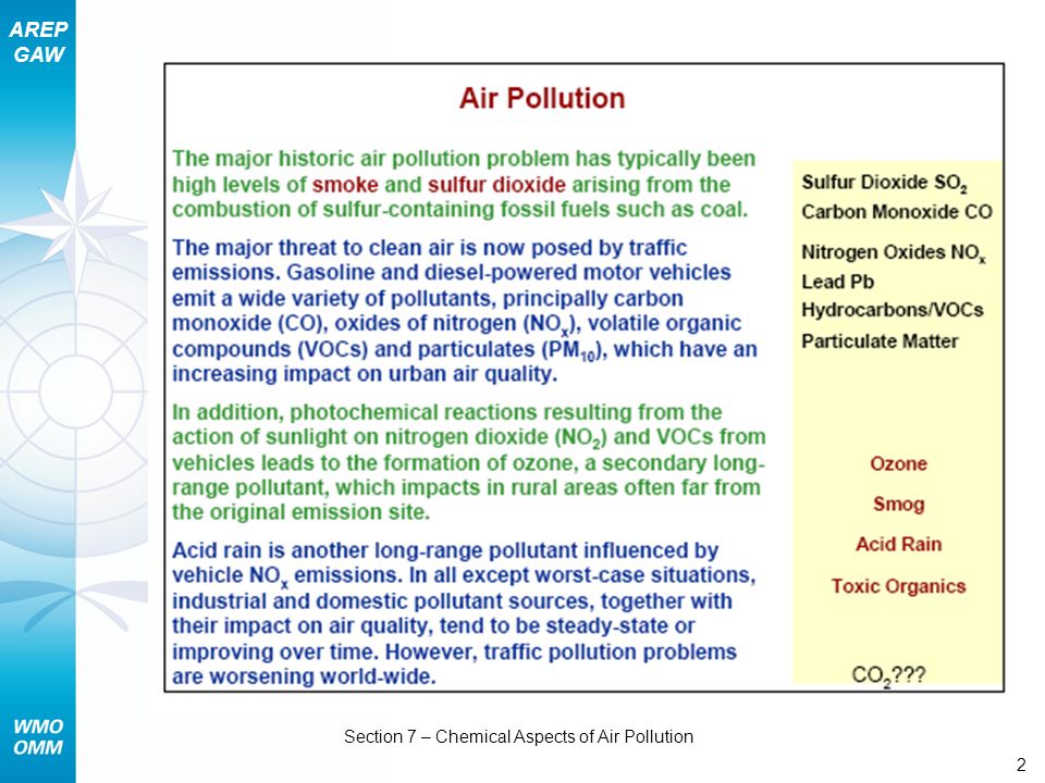 download impact of air pollutants