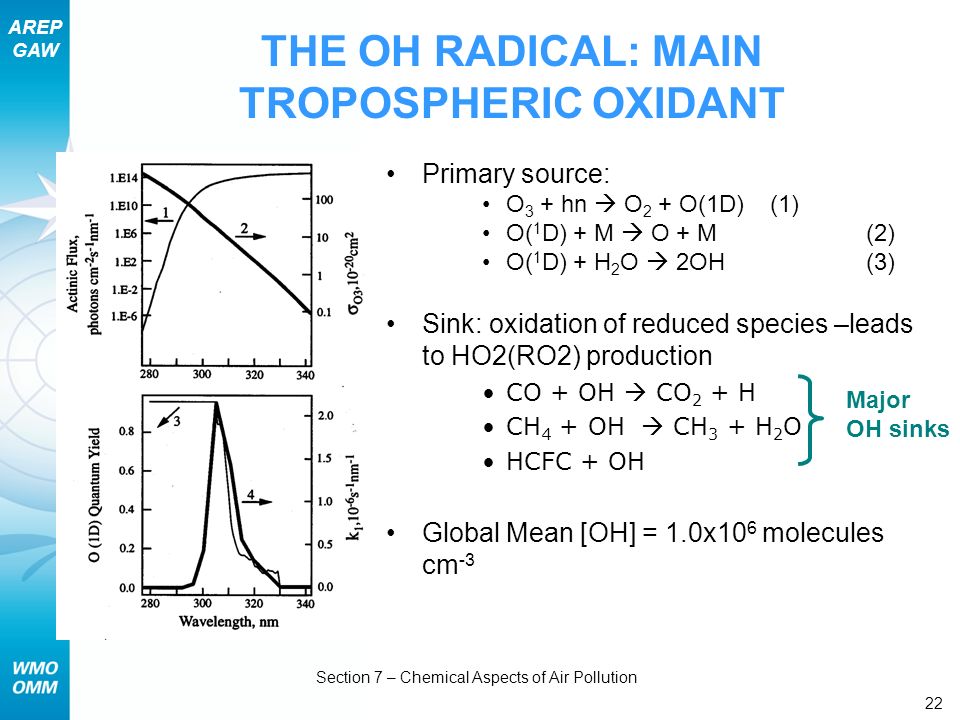 download optik und atomphysik