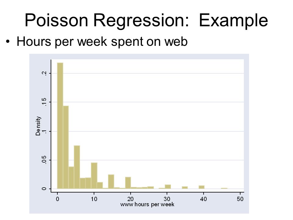Amazoncom: Common Errors in Statistics and How to Avoid