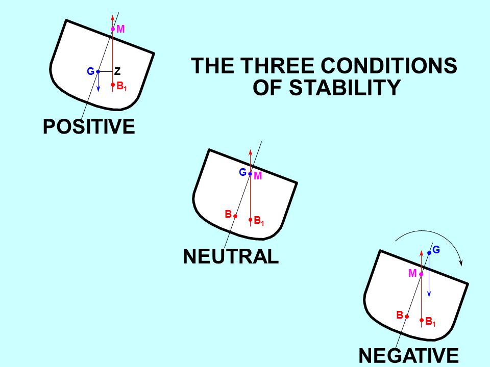 very special relativity an illustrated guide