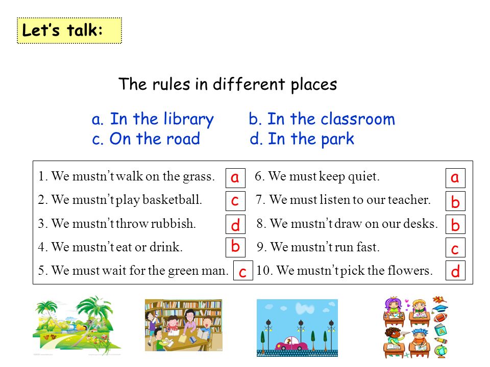 libraryrules小报,libraryrules手抄报 places let"s talk:the rules in different placesin the library b