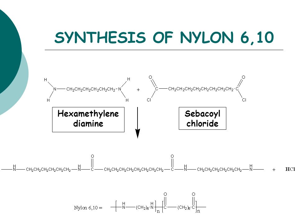Synthesis Of Nylon In 71
