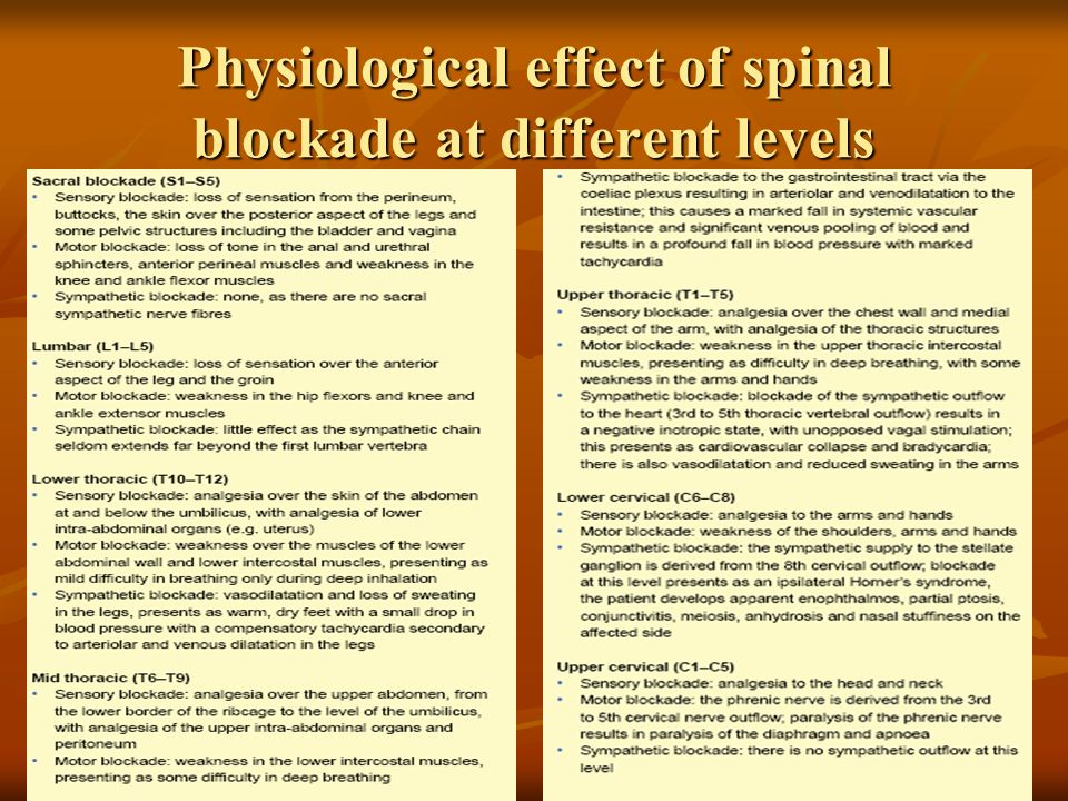 download case studies in biomedical