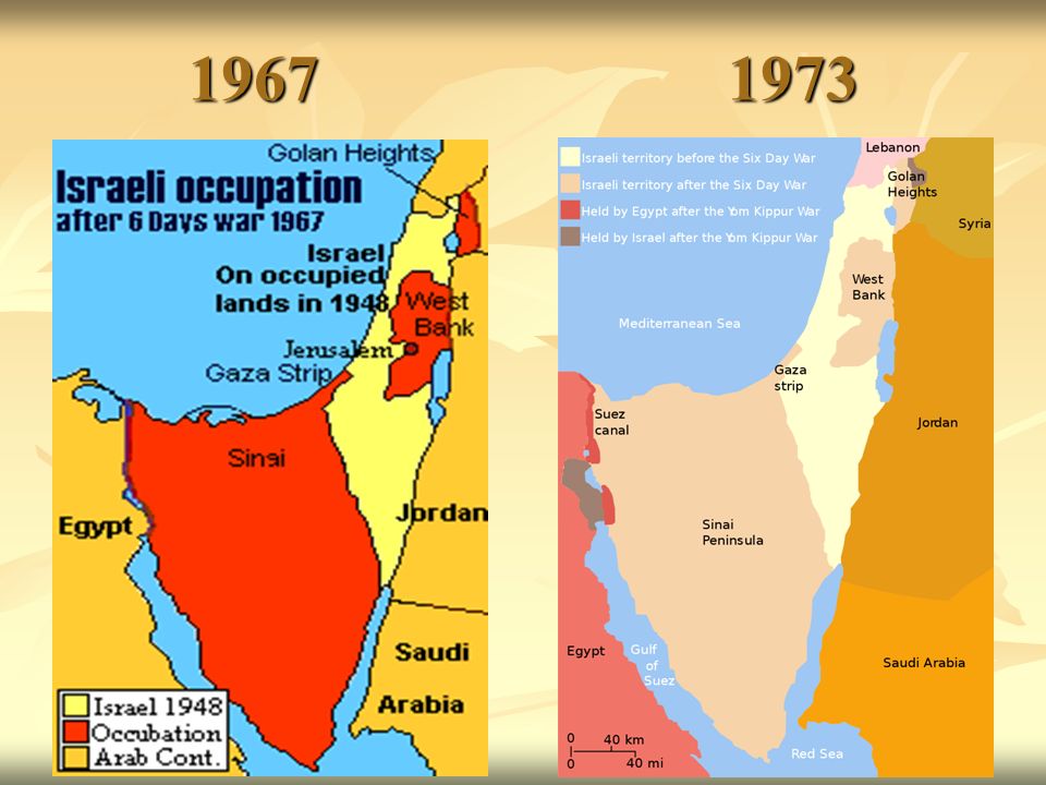 Arab Israeli Peace Treaty 36