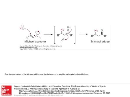 Reaction mechanism of the Michael addition reaction between a nucleophile and a polarized double bond. Source: Nucleophilic Substitution, Addition, and.