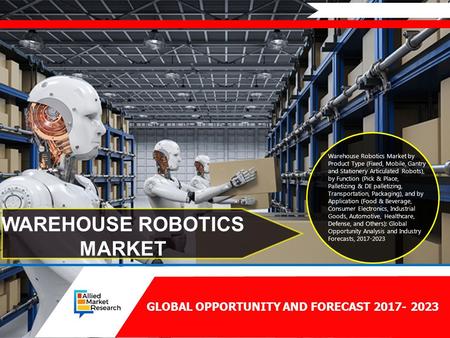 GLOBAL OPPORTUNITY AND FORECAST WAREHOUSE ROBOTICS MARKET Warehouse Robotics Market by Product Type (Fixed, Mobile, Gantry and Stationery Articulated.