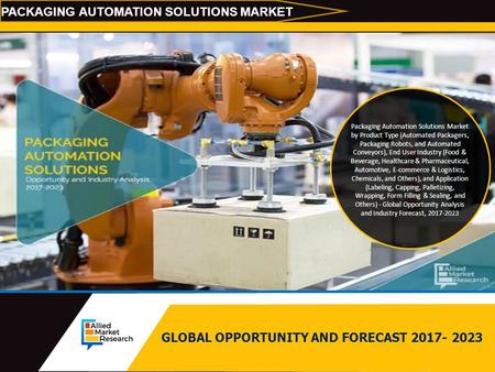GLOBAL OPPORTUNITY AND FORECAST PACKAGING AUTOMATION SOLUTIONS MARKET Packaging Automation Solutions Market by Product Type (Automated Packagers,