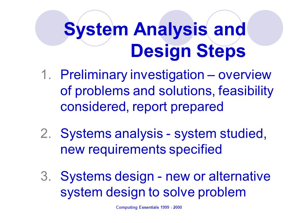 visual complex analysis