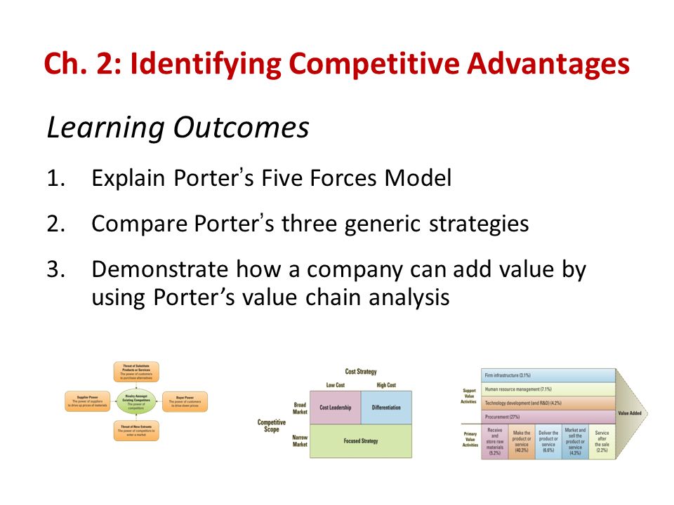 ppt on porters five forces pdf porter s three generic strategies