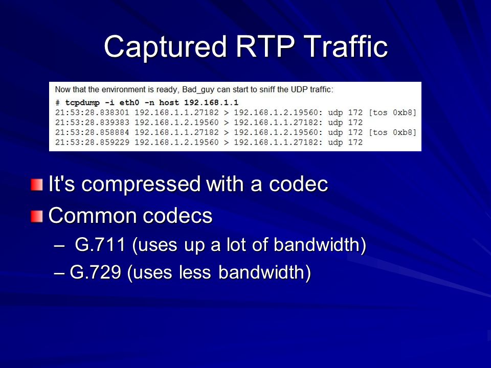 G.711 Codec Compression