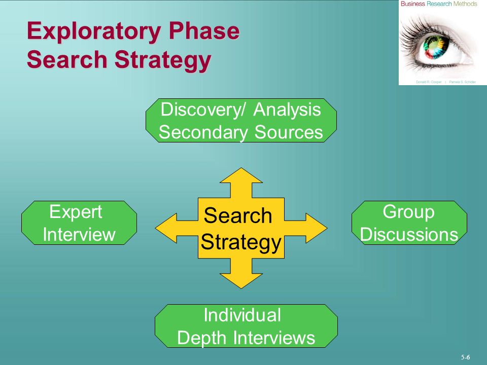 download solr in