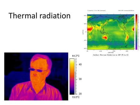 Thermal radiation.