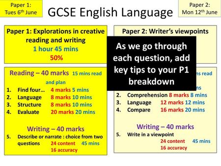Paper 1: Tues 6th June GCSE English Language Paper 2: Mon 12th June