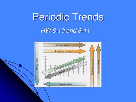 Periodic Trends HW 8-10 and 8-11.