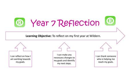 Year 7 Reflection Learning Objective: To reflect on my first year at Wildern. I can reflect on how I am working towards my goals. I can make any necessary.