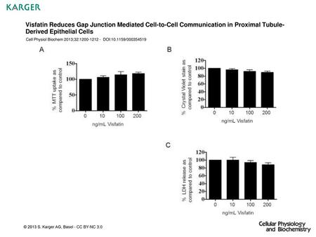 Visfatin Reduces Gap Junction Mediated Cell-to-Cell Communication in Proximal Tubule-Derived Epithelial Cells Cell Physiol Biochem 2013;32:1200-1212 -