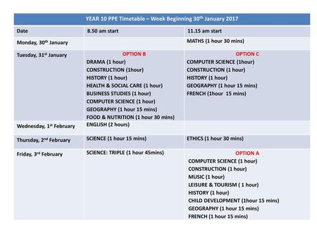 YEAR 10 PPE Timetable – Week Beginning 30th January 2017