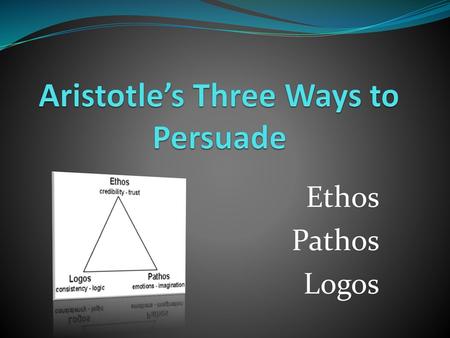 Aristotle’s Three Ways to Persuade