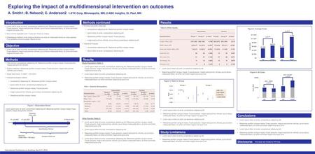 Exploring the impact of a multidimensional intervention on outcomes